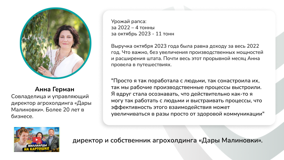 Кейс Дары Малиновки